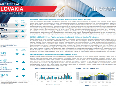 Industrial Marketbeat Q1 2023 - Slovakia