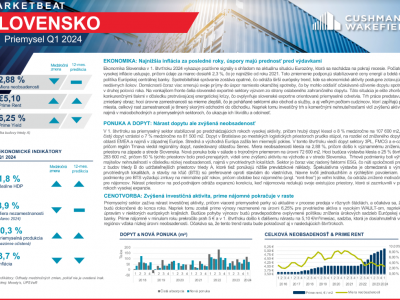 Industrial Marketbeat Q1 2024 - Slovakia
